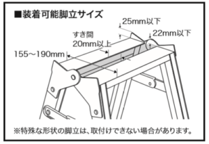 DENSAN　キャタツトップカバー　KTC-10-YL　取付けられるサイズ